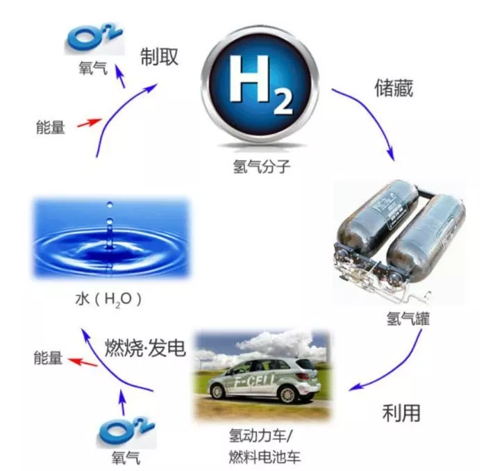 文化馆 第53页
