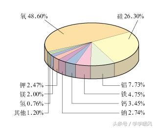 掌握镁知识，全面步骤指南最新更新版