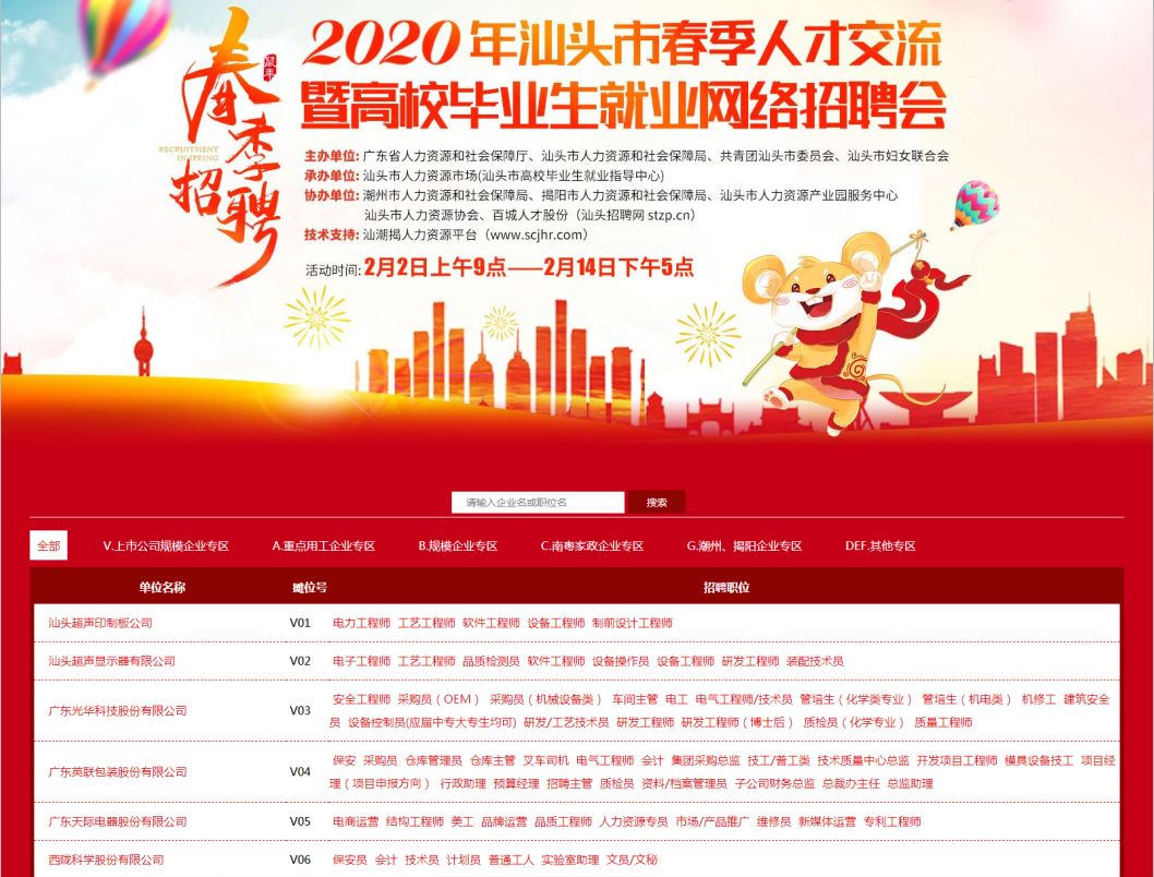 汕头最新招聘，求职全流程指南