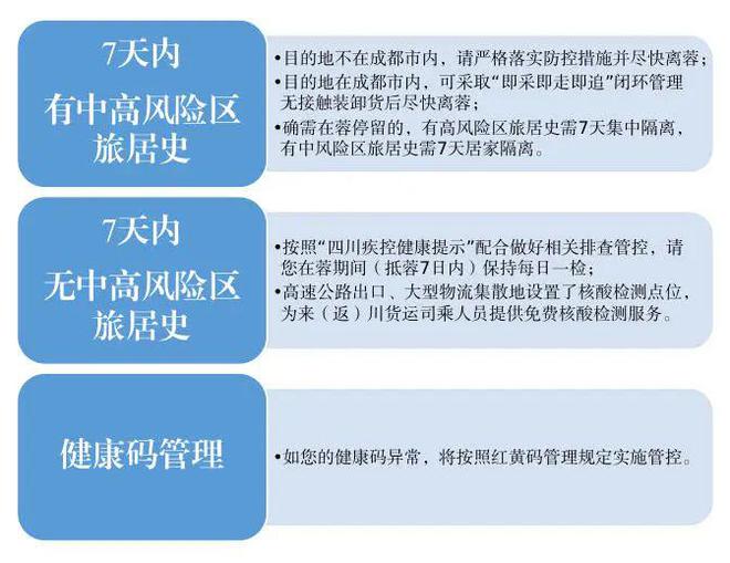 多维度视角下的疫情防控最新政策观点分析