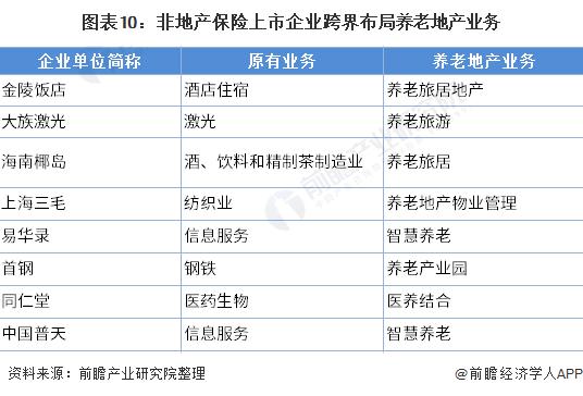地产新闻最新动态与行业趋势深度解析