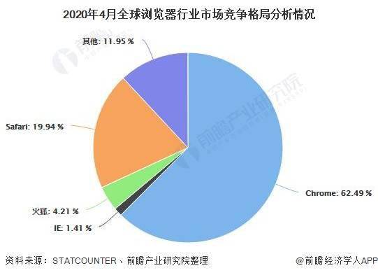S1最新深度解析，背景、重要事件与地位探究