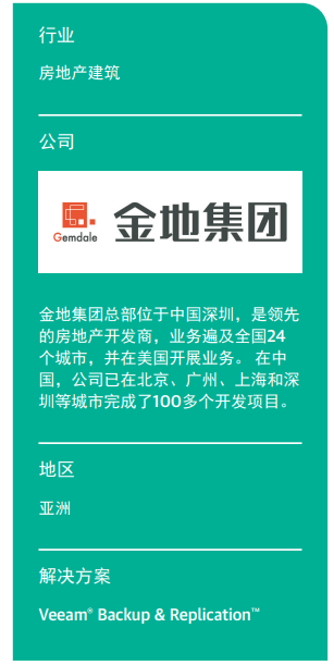 金地最新动态，引领未来发展与变革
