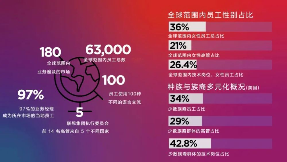 长沙最新招聘信息，科技驱动未来，工作生活智能导航