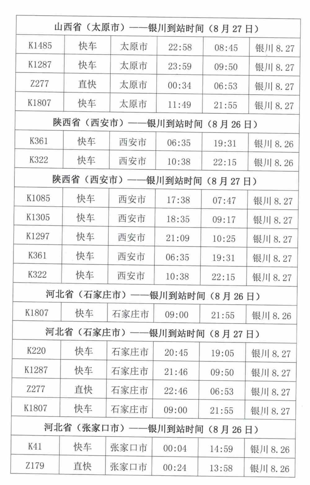最新火车时刻表，自然美景鼓舞之旅的启程表