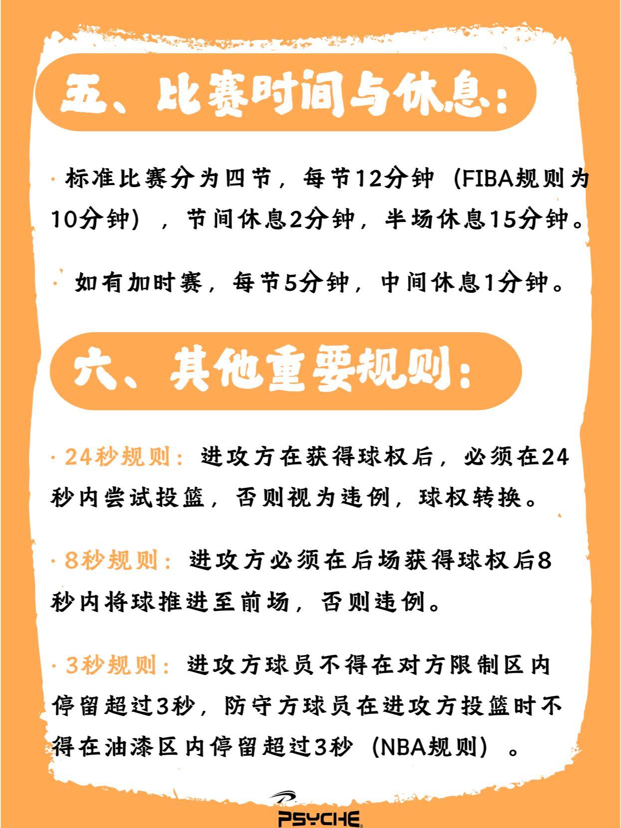 科技重塑篮球魅力，最新篮球规则引领智能新时代