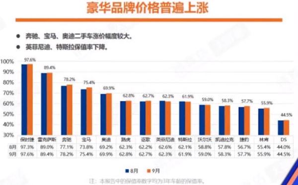 新车最新报价及市场走势多元观点深度解析