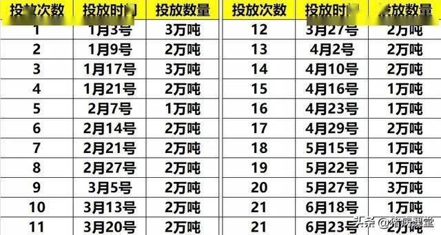 最新生猪价格变化揭示机遇，助力你的励志之路