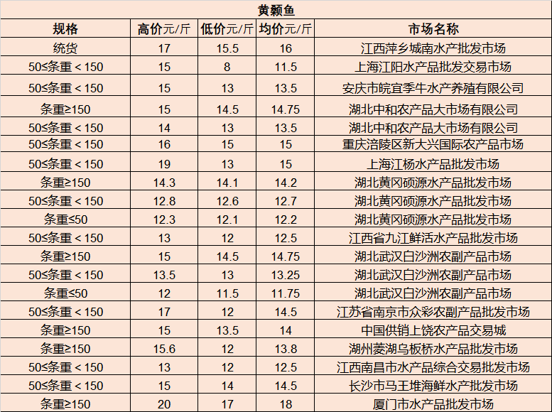 球球最新版，游戏变革的深度探讨