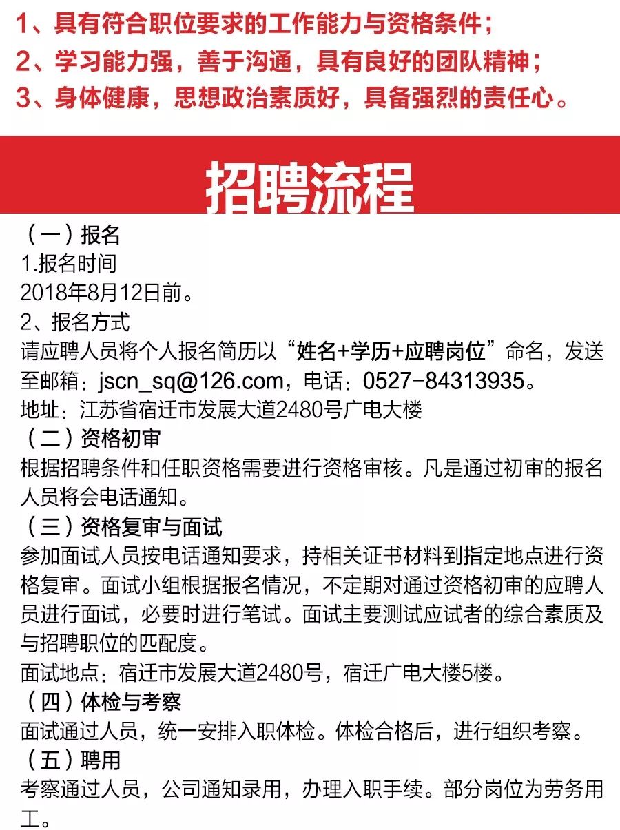宿迁最新招聘流程及步骤指南