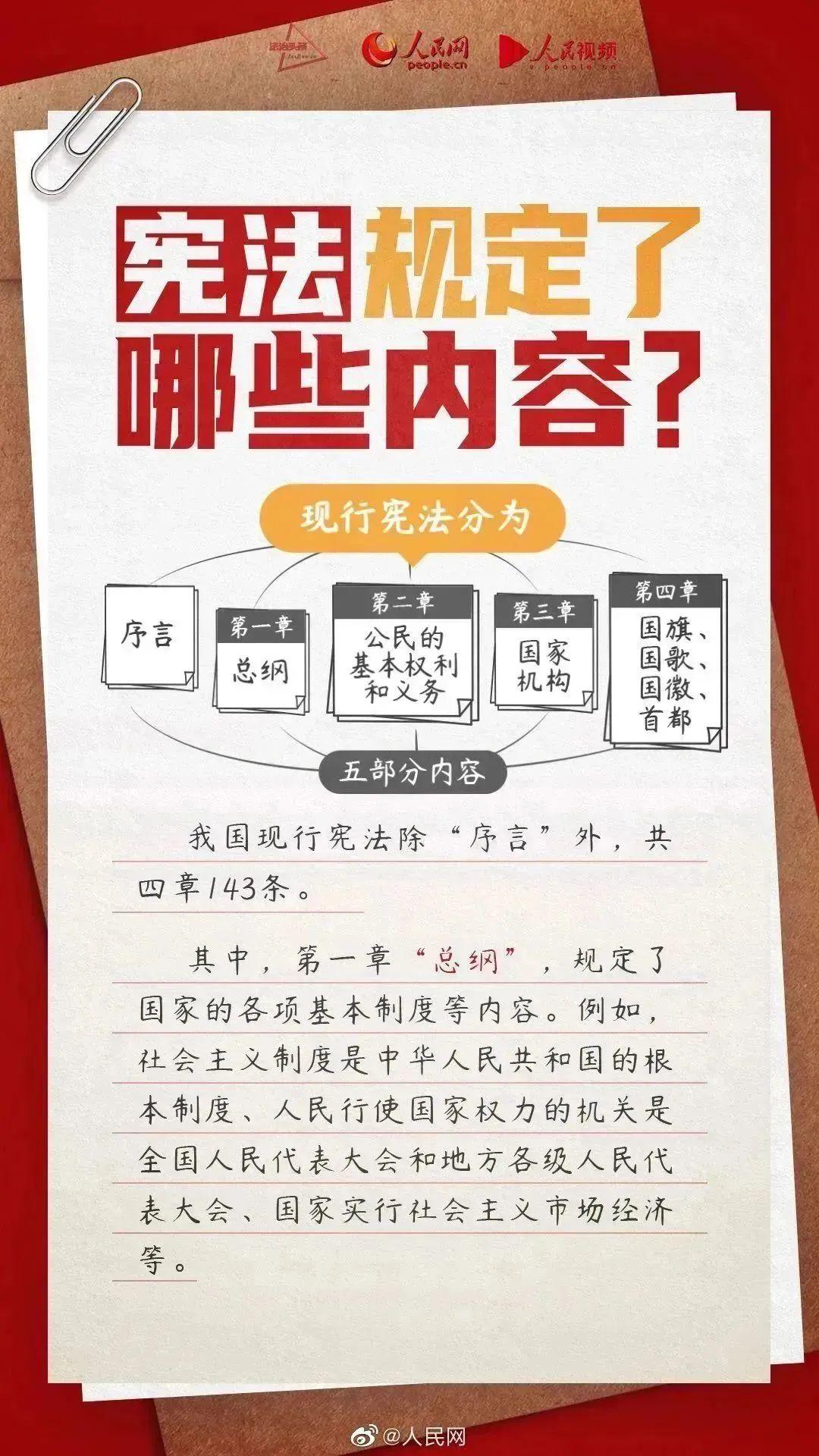 宪法最新重磅更新详解，你必须了解的重要事项！