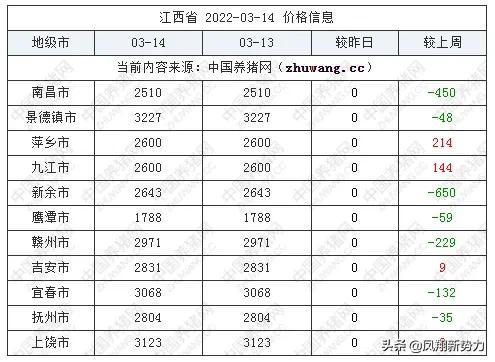 最新玉米价格表,最新玉米价格表，小巷深处的玉米香气探秘