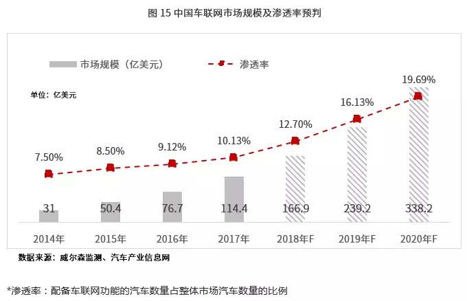 汽车最新政策解读，洞悉行业变革一篇文章带你全面了解！