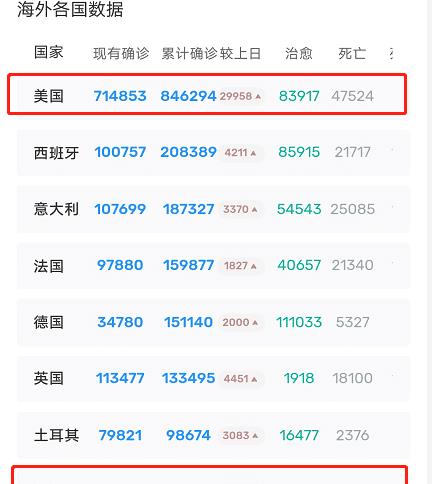 国外疫情最新动态分析与更新