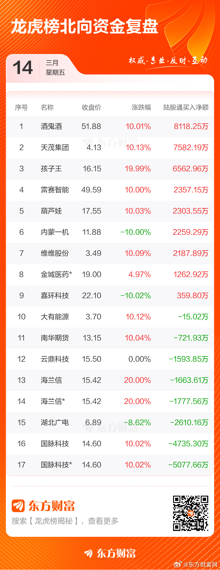 四虎最新科技产品介绍及最新动态