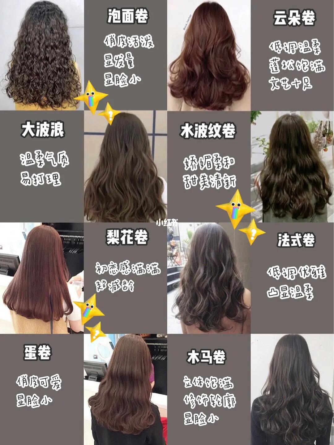 潮流卷发大解密，最新烫发发型魅力四射的卷发趋势