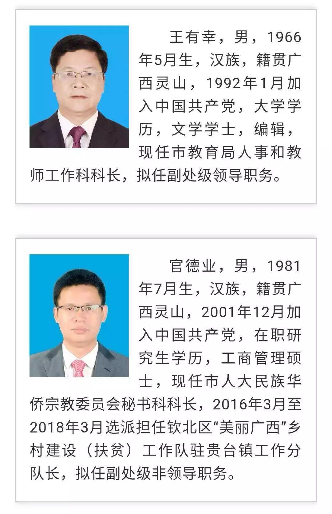 最新任前公示信息公布