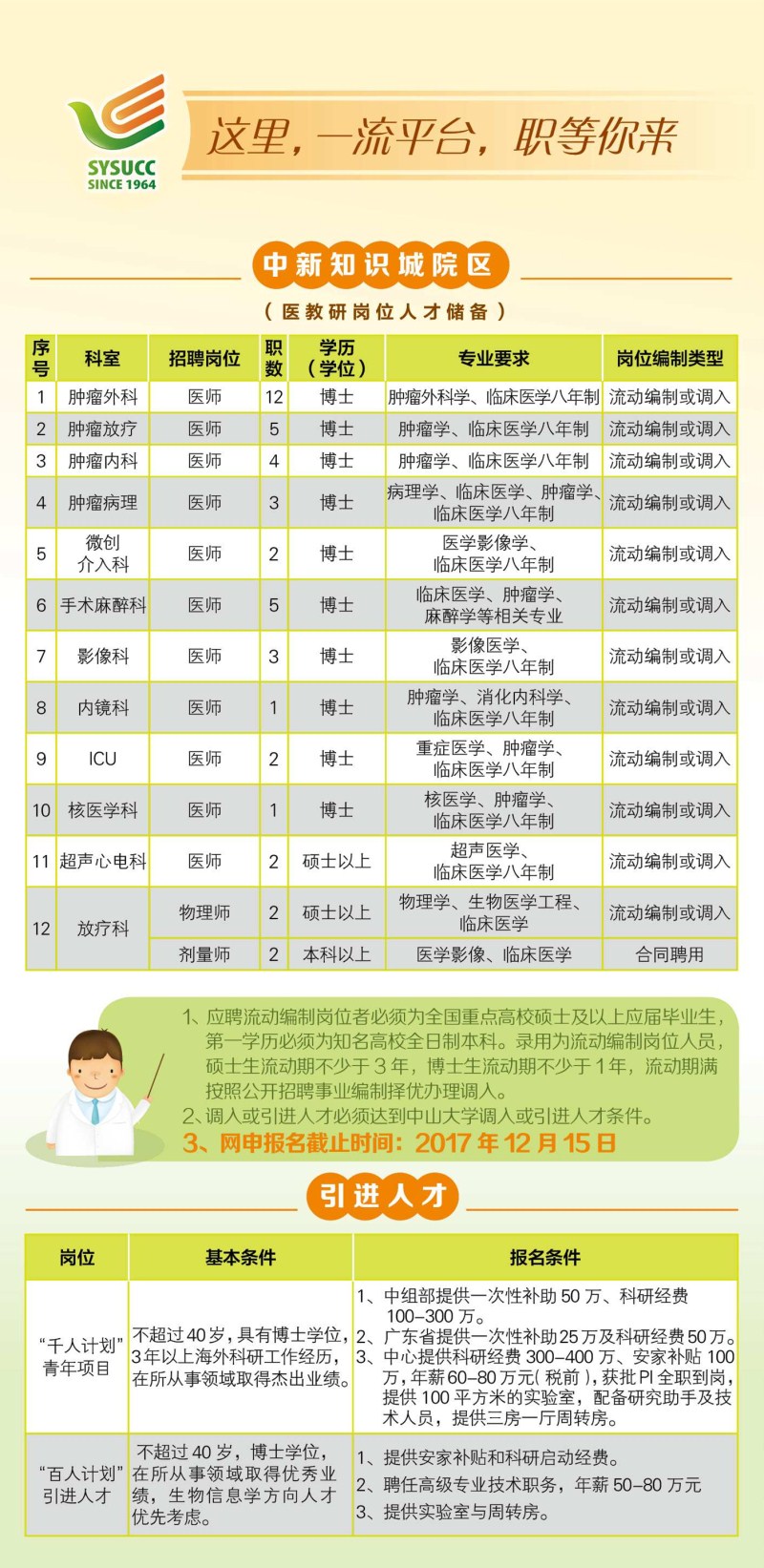 中山最新招聘信息详解及论述