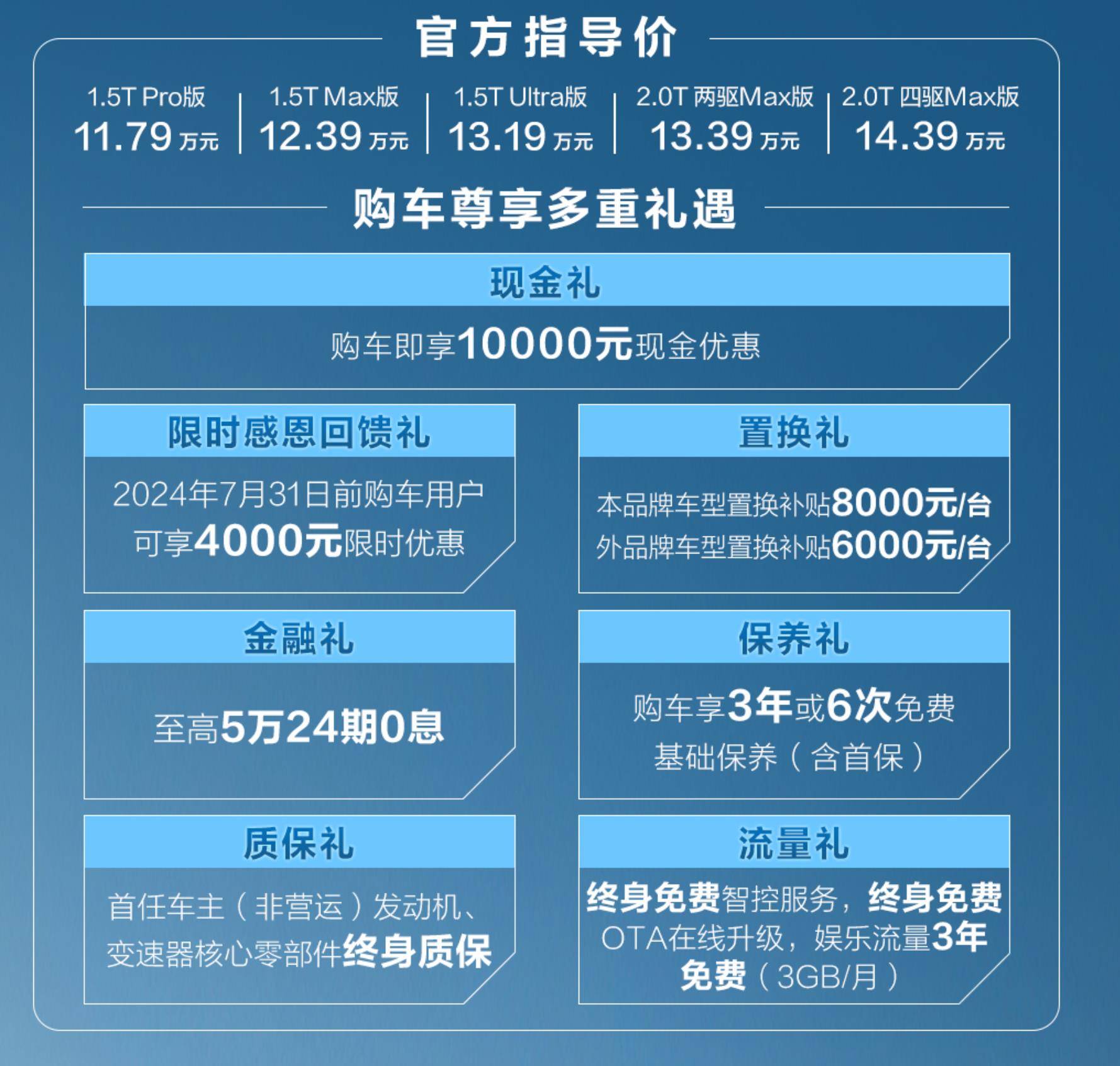 H6最新款购买指南，选购任务完成全攻略