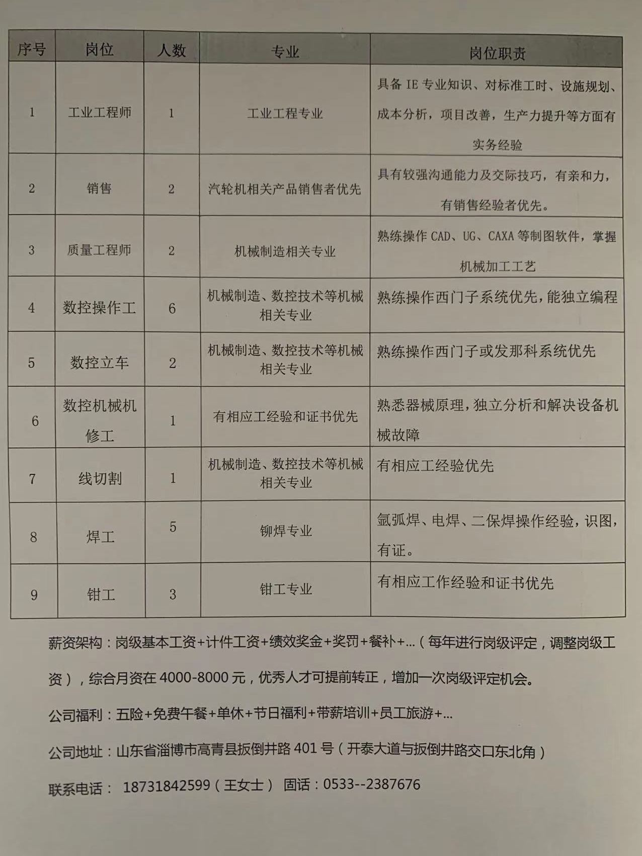 钳工招聘最新信息及更新动态