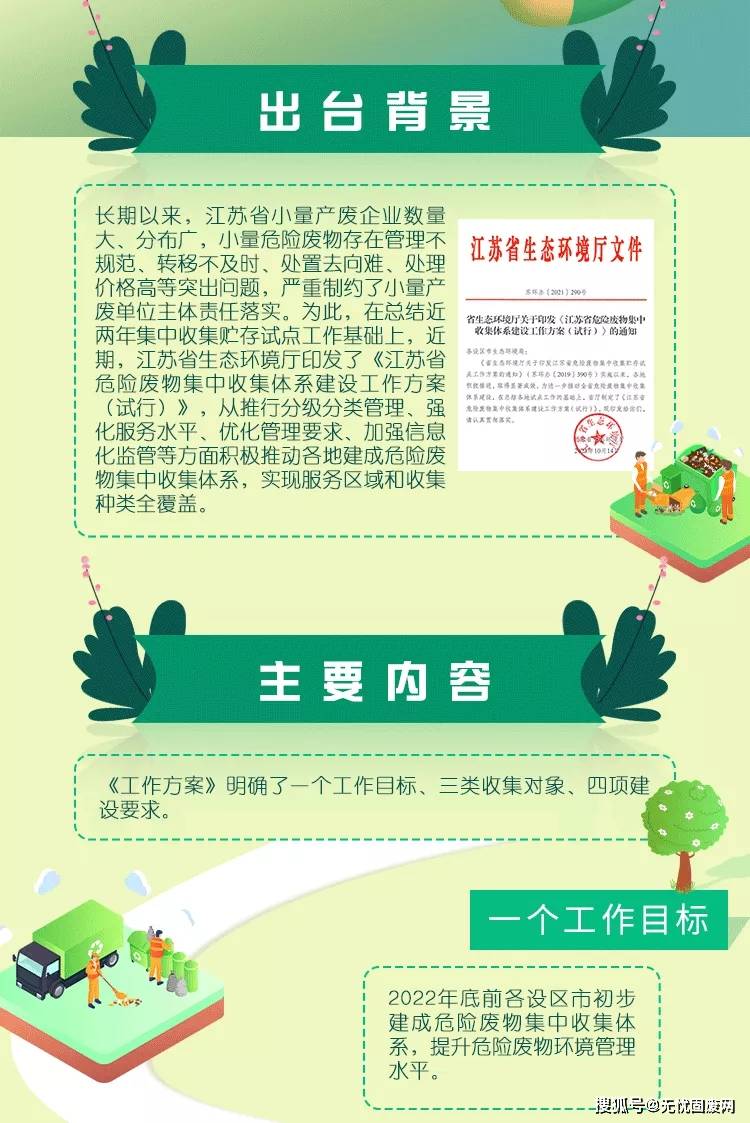 江苏环保风暴掀起绿色变革，励志篇章的最新进展