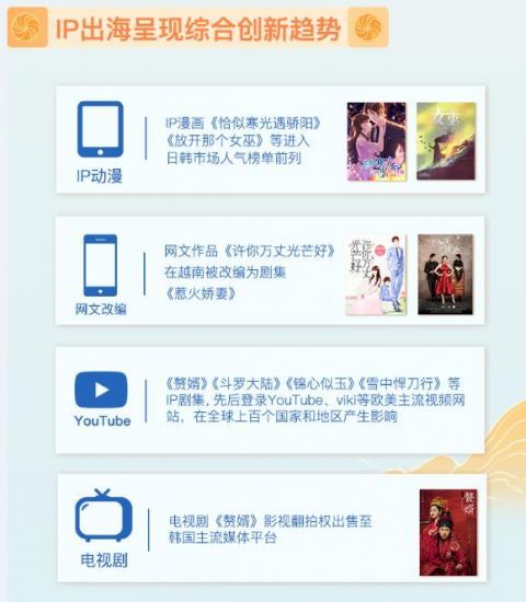 淮秀帮吧最新YY文，探索网络文学新潮的奥秘
