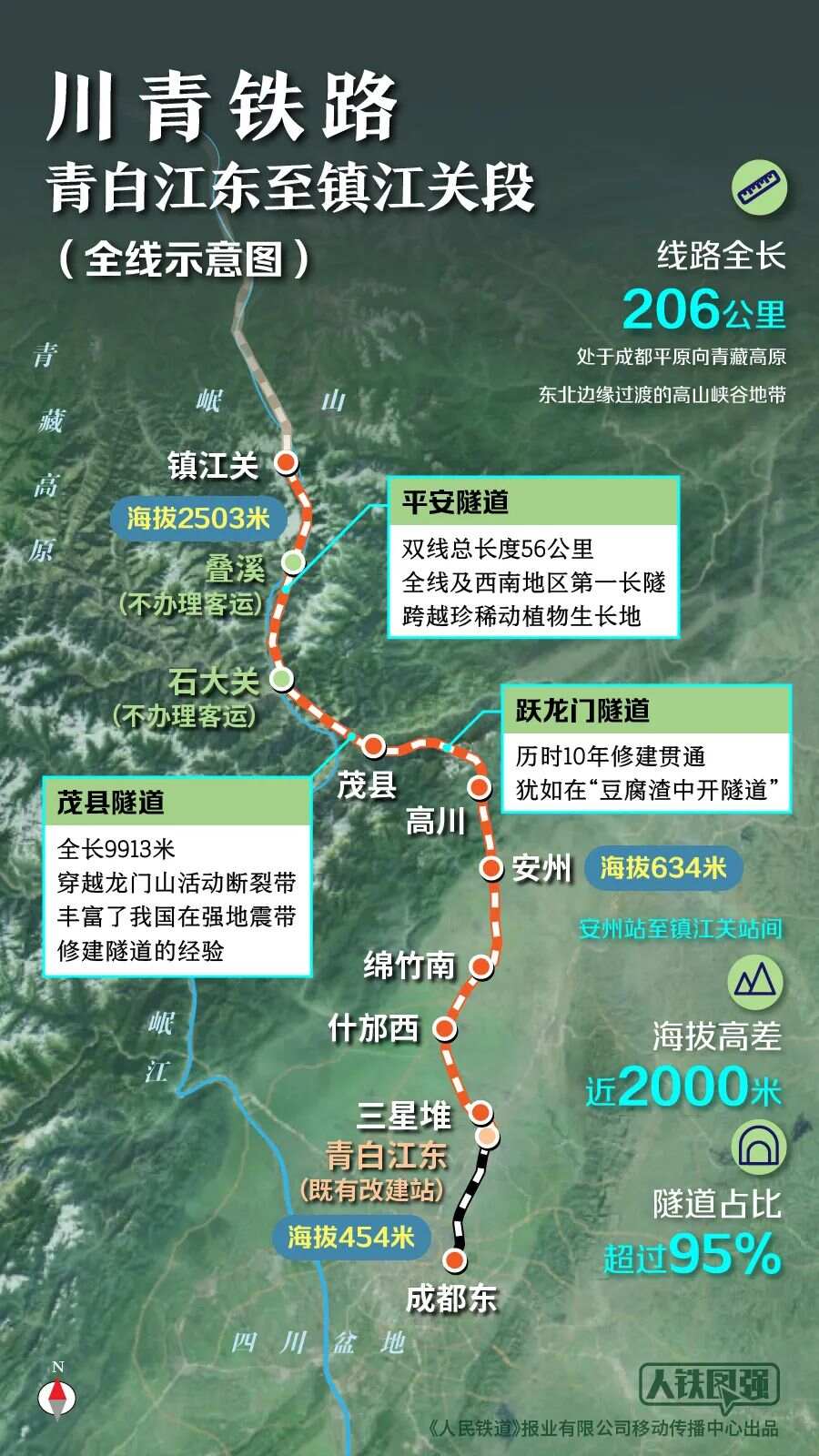 青川高铁最新消息,青川高铁最新消息🔥🚄全线进展大揭秘！