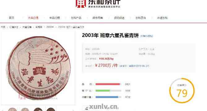 大益芳村最新价格行情详解，获取与解读价格信息的指南