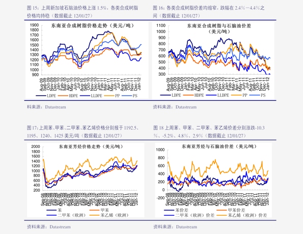 冷板价格行情最新报价详解，步骤指南与价格更新通知
