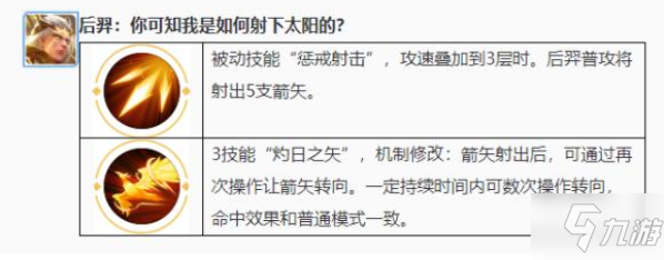 王者技能匡大师最新版，自信与成就感的源泉