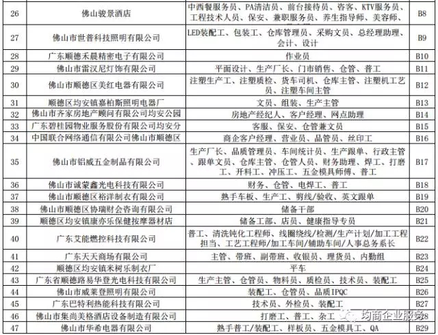 均安电器厂最新招聘，小巷中的隐藏宝藏，探索职业新机遇！