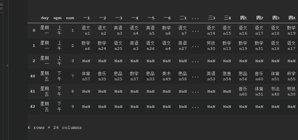 科技重塑生活，最新Excel高效办公先锋利器